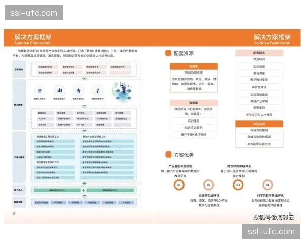 球迷数据分析社区兴起,用户热衷分享自制的高阶防守数据可视化图表 球迷数据分析社区兴起,用户热衷分享自制的高阶防守数据可视化图表